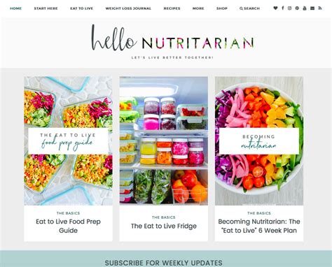 Download and print out your FREE Nutritarian Vitamin Guide here Nutritarian Vitamin Guide. . Hellonutritarian