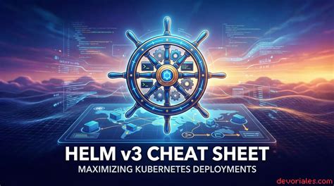 Helm 3 cheat sheet.  helm package <chart-path> # Packages a chart into a versioned chart a...