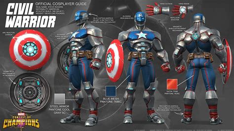 Helmet/Gallery Marvel Database FANDOM powered by Wikia