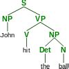 Help:IPA/Hawaiian - Wikipedia