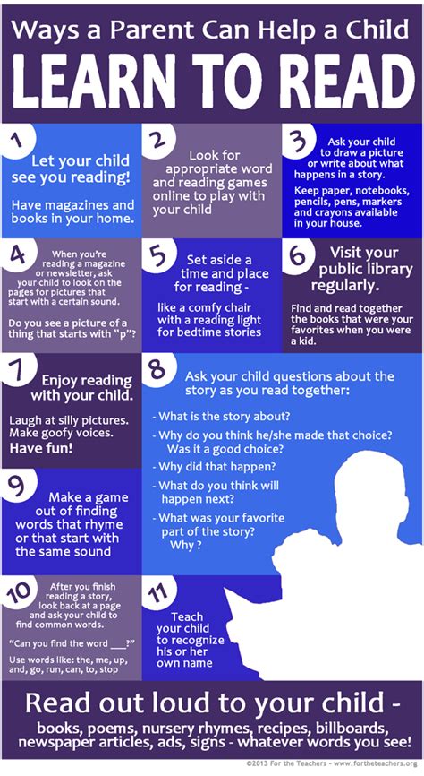 Help A Child Learn To Read