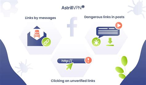 Help Avoid Instant Message Viruses Instant Messenger Programs Email 