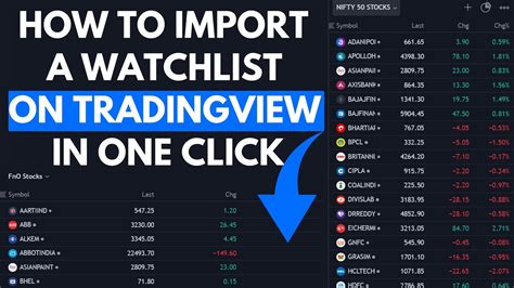 Help Center and Support — Watchlist — TradingView