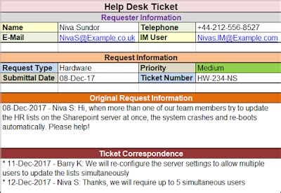 Help Desk Ticket Template Project Management Templates