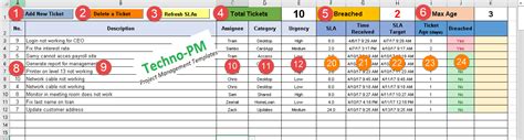 Help Desk Ticket Tracker Excel Spreadsheet Project Management Templates