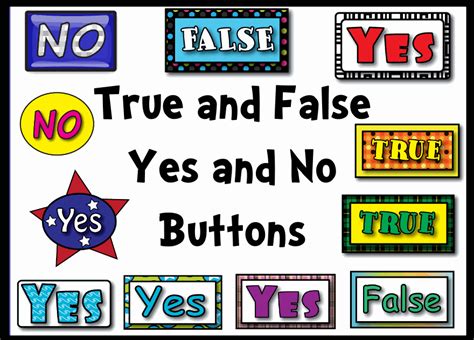 Help Needed: Using Expressions to convert True/False to Yes/No …