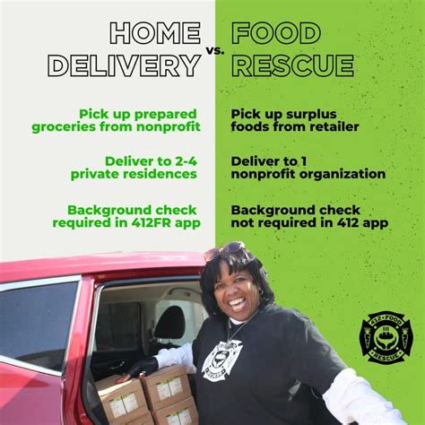 Help at Your Door Homebound Food Delivery Program 