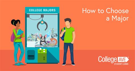 15 thg 7, 2022 ... Our quiz can help you decide which university major is right for you, based on your personality and preferences. We understand that picking a ....