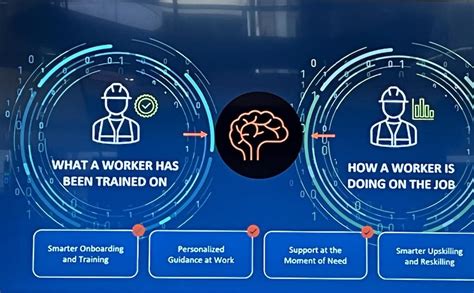 Help needed this weekend.  Work smarter with personalized AI guidance and text generatio...