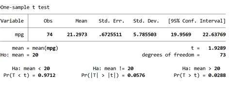 Help stata capture.  For instance, ttest has a complex syntax: if the u...