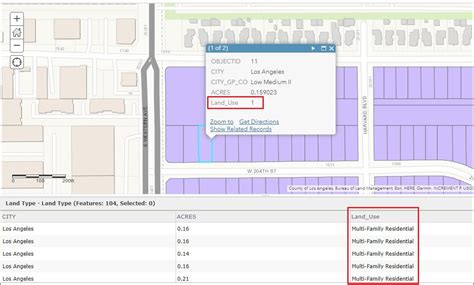 Help with Related Tables in Field Maps : r/ArcGIS - Reddit