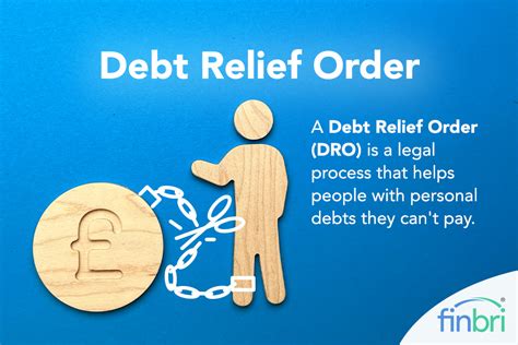 Help with debt relief order. com, Lopez Interpreting Services/Lopez Credit Cleani...