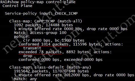 Help with understanding show policy-map int and drop …