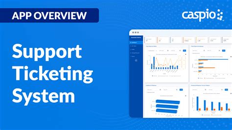 Helpdesk Ticketing System Free App Template Caspio