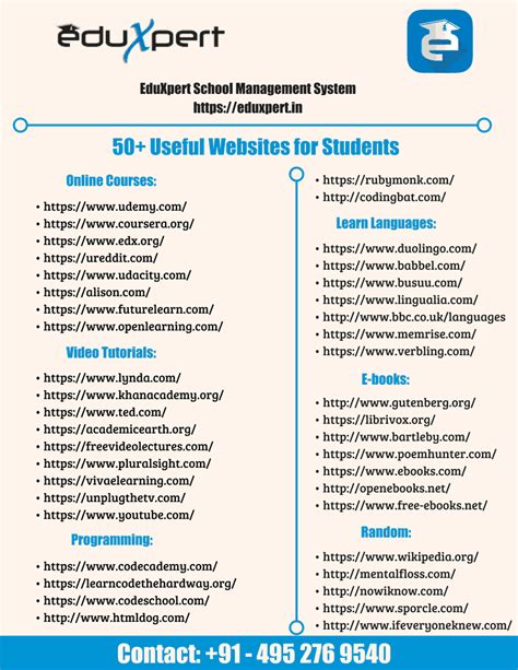 Helpful Links for Students WITT