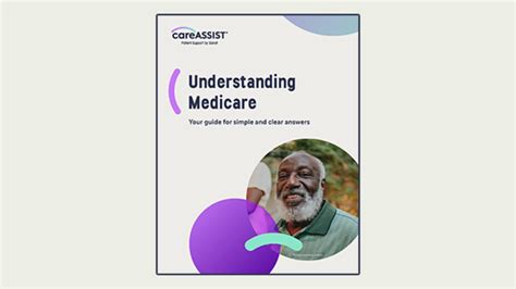 Helpful Resources for Understanding Medicare