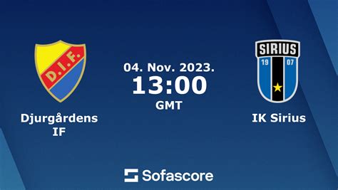 Helsingborgs IF vs IK Sirius live score, H2H and lineups - SofaScore