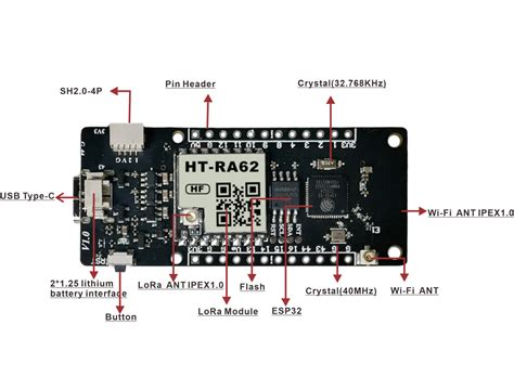 Heltec arduino.  Before all operation, please confirm whether the USB driver, Git and Arduin...