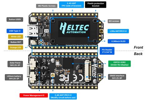 Heltec v5.  There are five models LoRa 32 Vision Master Versatile ESP32-S3-based boards E-Ink d...