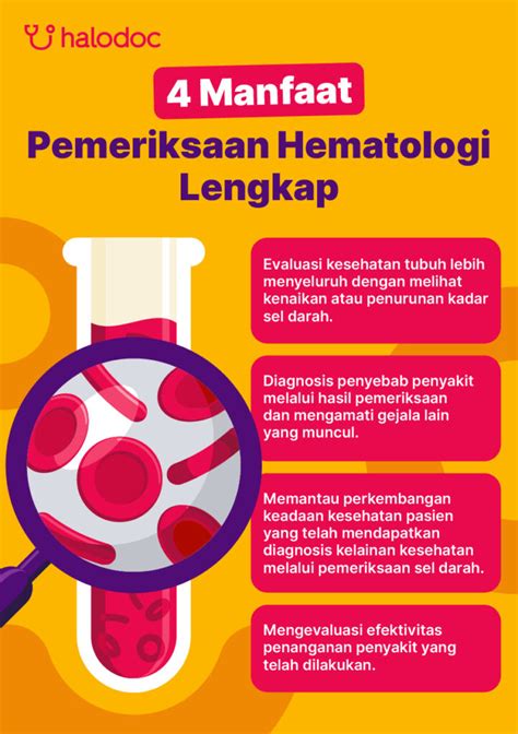 Hematologi Akademiska