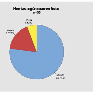 Hemias Halı ve Koltuk Yıkama