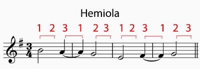 Hemiola Music Definition Essay - mird-lht.com