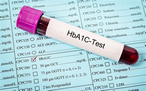 Hemoglobin A1c Johns Hopkins Diabetes Guide