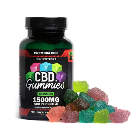 HempBombs CBD Gummies vs FOCL CBD Gummies: Elevating Your Wellness Journey