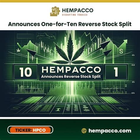 Hempacco stock. Hempacco Co., Inc.'s goal is Disrupting Tobacco's™ nearly $1 trillion industry with herb and hemp-based alternatives to nicotine cigarettes by manufacturing and marketing herb, spice, and ... 