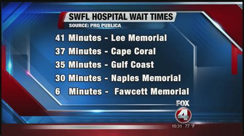 Henderson hospital wait time. According to a Timex survey, Americans wait on average of 20 minutes a day for the bus or train, 32 minutes whenever they visit a doctor and 28 minutes waiting in security lines wh... 