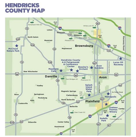 HENDRICKS COUNTY. Nestled in the heart of central Indiana, 