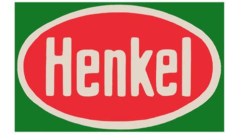 Henkel Corporation Henkel Corporation