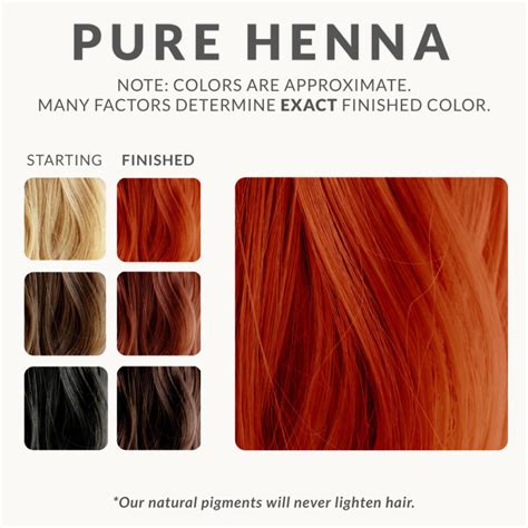 Henna color lab. We pulled it off: An organic quad-blend of plant-based emollients build the repairing foundation. Their balanced pH level compacts the cuticle layer of the hair, providing a glossy shine that’s light & bouncy. The conditioners work hard and then rinse cleanly away. Plus the protective coating from the organic aloe locks in moisture—reducing ... 
