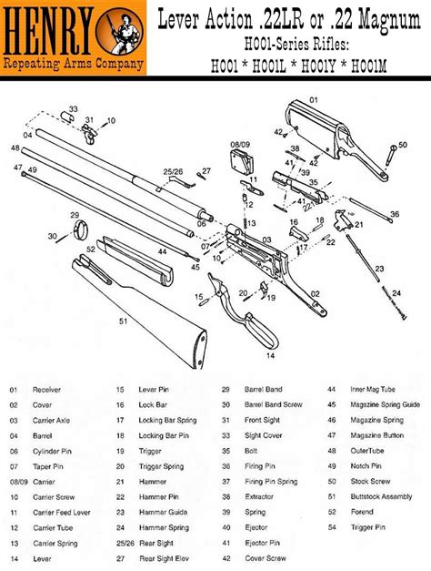 Henry 22 lever action parts diagram. The hammer, lever and magazine bottom plate have a matte finish to match the receiver. We would have much preferred highly polished steel parts with luster bluing and a gloss anodized receiver, in the manner of the previously reviewed Henry Lever Octagon .22 WMR Rifle. We would also suggest a waterproof, semi-gloss stock finish to better show ... 