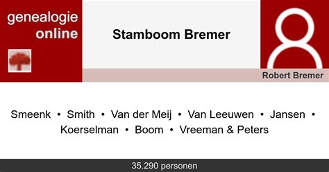 Henry Aubrey (1644-1719) » Stamboom Bremer » Genealogy Online