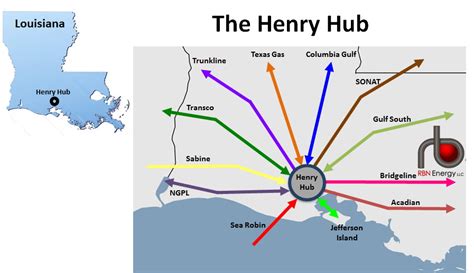 Henry Hub Natural Gas Last Day Financial Mar 2024