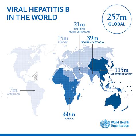 Hepatitis D - World Health Organization