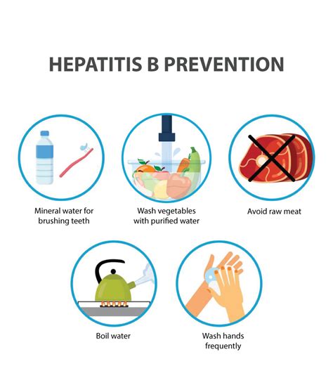 Hepatitis b prevention and treatment guide forchinese edition. - Crise de l'information et la crise de confiance des nations unies.