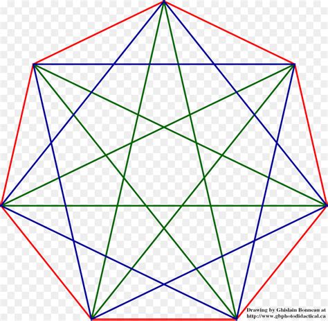Heptagon diagonals. Given an integer a which is the side of a regular heptagon, the task is to find and print the length of its diagonal. Approach: We know that the sum of interior angles of a polygon = (n – 2) * 180 where, n is the no. of sides in the polygon. So, sum of interior angles of heptagon = 5 * 180 = 900 and each interior angle will be 128.58 (Approx). 