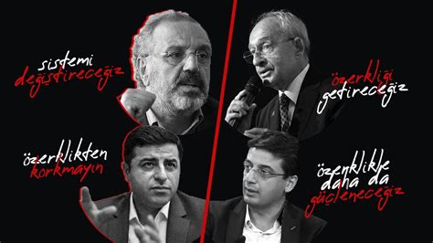 Her Şey Gözümüzün Önünde Vatikan, Özgürlük  YouTube.