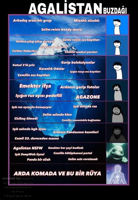 Her şey göründüğü gibi değildir 1000Kitap. 
