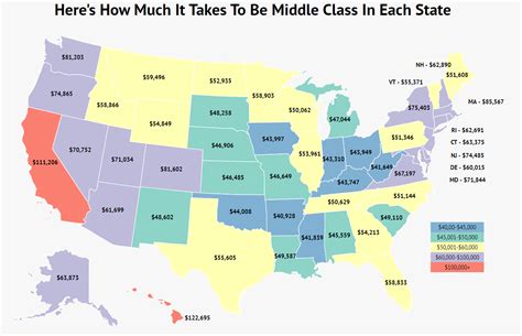 Here's what it takes to be middle class in St. Louis