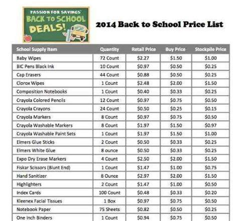 Here's which back-to-school prices are up (and down)