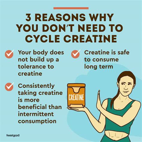 Here’s Why You Don’t Need to Cycle Creatine – Powerful Lifting