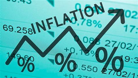 Here’s a list of April inflation rates for selected Canadian cities