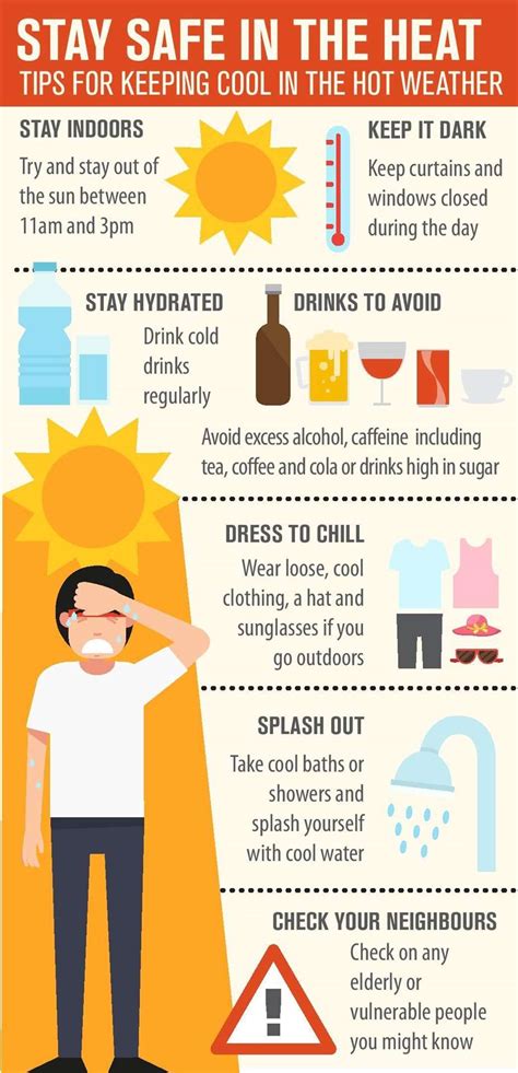 Here’s how to keep cool and stay safe during a heat wave