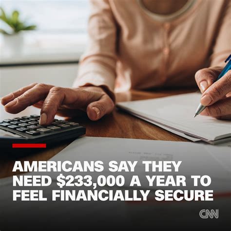 Here’s what Americans say they need to earn to feel rich, or even just financially secure