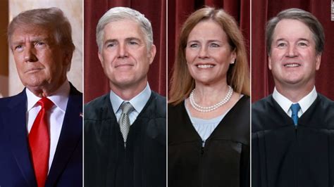 Here’s what the Supreme Court faces as justices discuss Trump’s eligibility