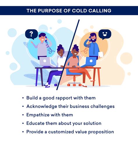 Here Are 23 Cold Calling Tips That’ll Change Your Sales Life