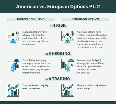 Here Are The Options For The EU